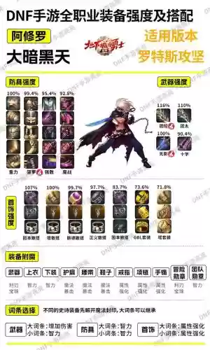 罗伦城用什么武器打_1插图1 罗伦城用什么武器打_1插图1