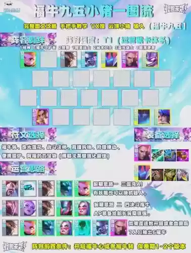 159物理阵容搭配软件插图1 159物理阵容搭配软件插图1