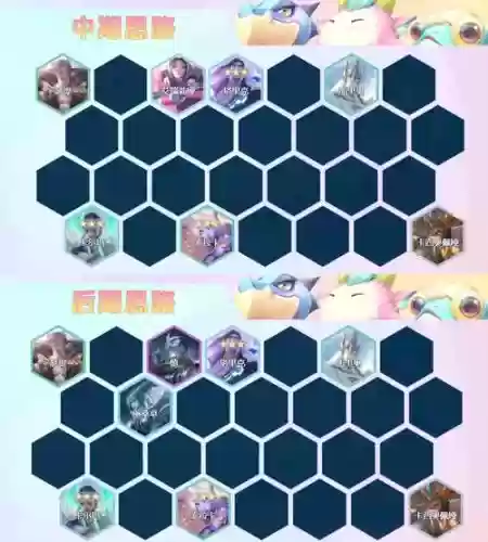 天谕星际绝境阵容搭配插图 天谕星际绝境阵容搭配插图