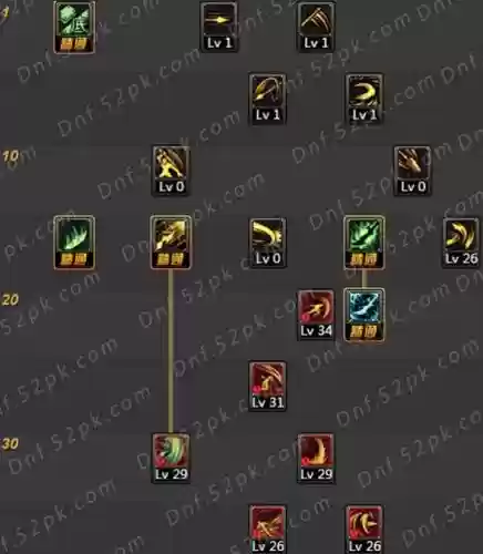 不灭战神90的技能加点插图1 不灭战神90的技能加点插图1