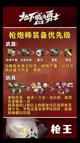 地下城男枪炮师用什么武器好插图 地下城男枪炮师用什么武器好插图