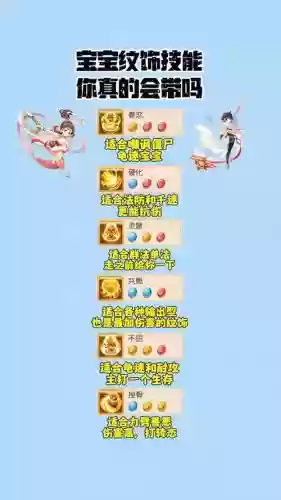 梦幻西游手游普陀坐骑纹饰镶嵌方式_1插图 梦幻西游手游普陀坐骑纹饰镶嵌方式_1插图