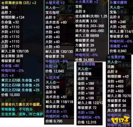 完美国际法师517武器图插图1 完美国际法师517武器图插图1