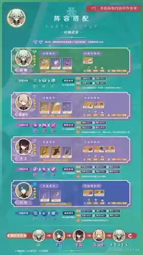 3.6砂糖阵容搭配_1插图1 3.6砂糖阵容搭配_1插图1