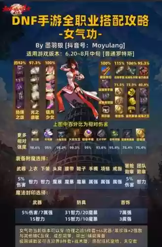 格斗家阵容搭配插图 格斗家阵容搭配插图