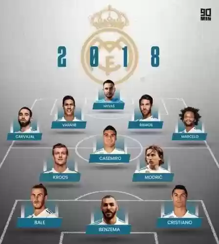 王者荣耀皇马最强阵容搭配插图1 王者荣耀皇马最强阵容搭配插图1