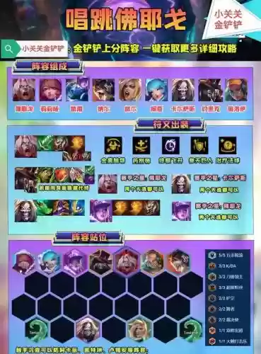 联盟手游最强五排阵容搭配插图 联盟手游最强五排阵容搭配插图