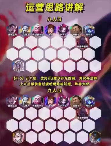 冷门黑马阵容搭配插图 冷门黑马阵容搭配插图