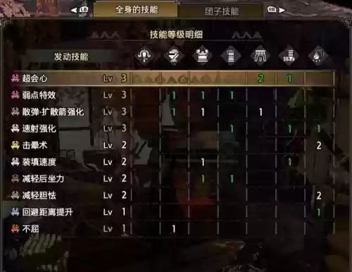 怪物猎人装备箱在哪里插图1 怪物猎人装备箱在哪里插图1