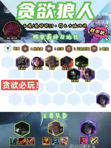 贪狼最佳搭配阵容_1插图 贪狼最佳搭配阵容_1插图