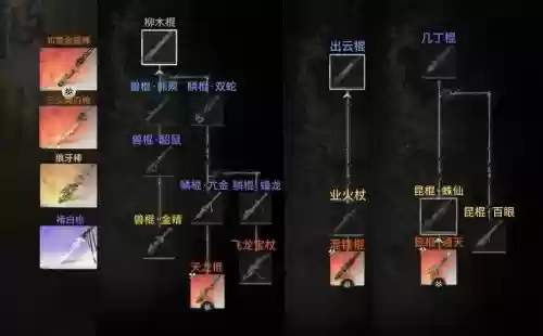 极武圣的毕业武器_1插图 极武圣的毕业武器_1插图