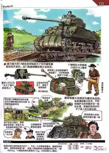 防骑古尔丹坦克攻略插图1