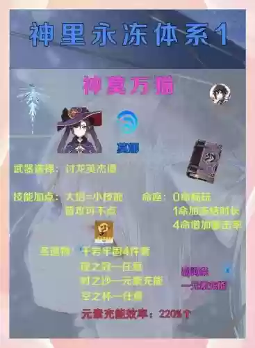 原神前期阵容搭配莫娜插图1