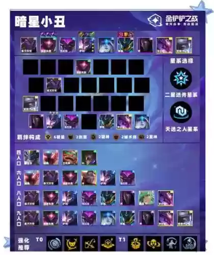 星河怎么搭配阵容插图 星河怎么搭配阵容插图