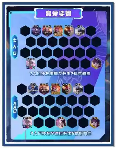 影舞者阵容搭配推荐插图 影舞者阵容搭配推荐插图