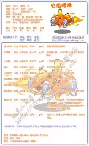 洛克王国在哪里可以学技能插图 洛克王国在哪里可以学技能插图