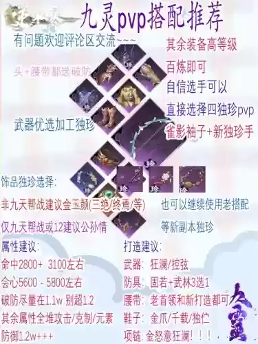 幻灵九歌平民战灵搭配阵容_1插图 幻灵九歌平民战灵搭配阵容_1插图