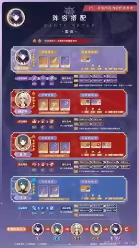 雷刻阵容搭配插图 雷刻阵容搭配插图