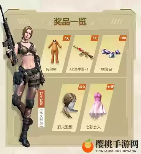手游终结者武器2款武器搭配_1插图 手游终结者武器2款武器搭配_1插图