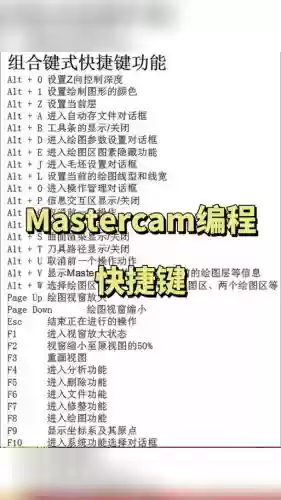 eui技能快捷键大小插图