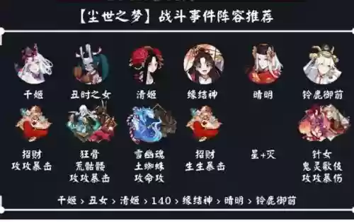 彼岸花怎么搭配阵容插图1 彼岸花怎么搭配阵容插图1