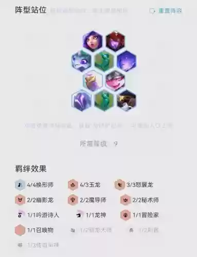 龙女最强阵容搭配插图 龙女最强阵容搭配插图