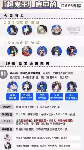 高览阵容搭配插图 高览阵容搭配插图