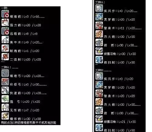 冒险岛弓手技能展示插图 冒险岛弓手技能展示插图