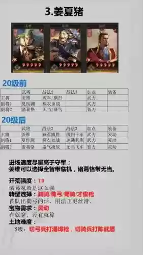 三国志一赛季开荒阵容搭配插图 三国志一赛季开荒阵容搭配插图