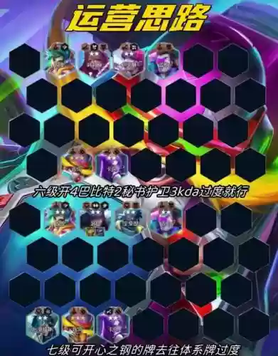 比特阵容搭配_1插图 比特阵容搭配_1插图