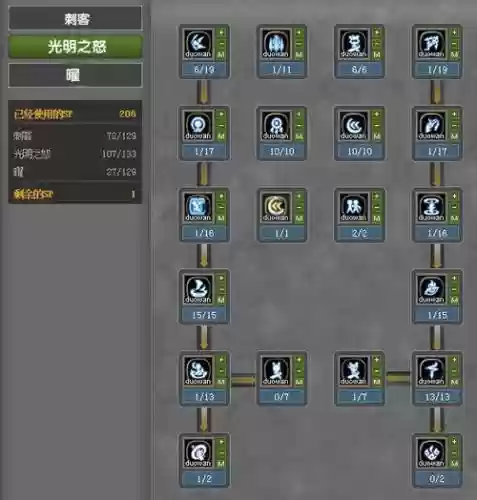 龙之谷耀觉醒技能介绍插图 龙之谷耀觉醒技能介绍插图