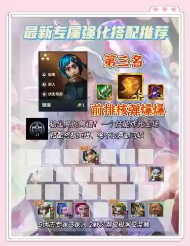 英雄阵容搭配表_1插图 英雄阵容搭配表_1插图