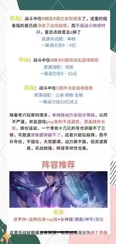 神修罗阵容搭配_2插图1 神修罗阵容搭配_2插图1