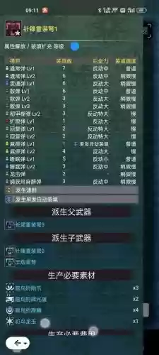 怪猎ol弩蓄力技能插图 怪猎ol弩蓄力技能插图