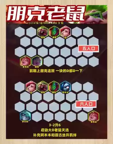 袋鼠搭配什么阵容插图 袋鼠搭配什么阵容插图