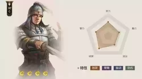 朱桓阵容搭配插图1 朱桓阵容搭配插图1