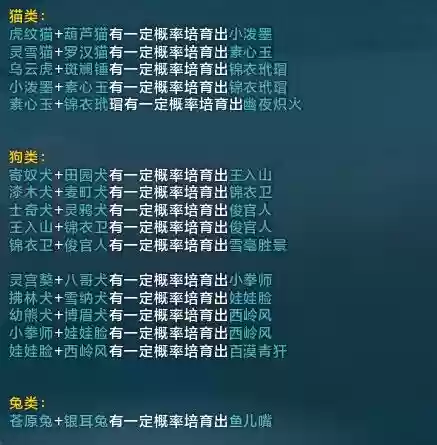 天刀宠物可学移速技能_1插图 天刀宠物可学移速技能_1插图