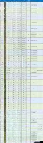 战神4武器最高等级多少级插图 战神4武器最高等级多少级插图