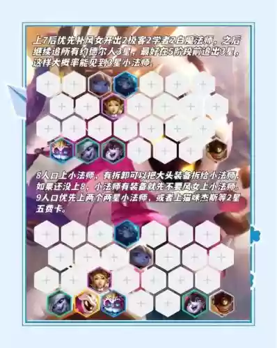 花里胡哨阵容搭配插图1 花里胡哨阵容搭配插图1