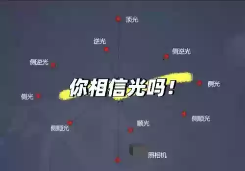 光线解锁攻略313插图 光线解锁攻略313插图