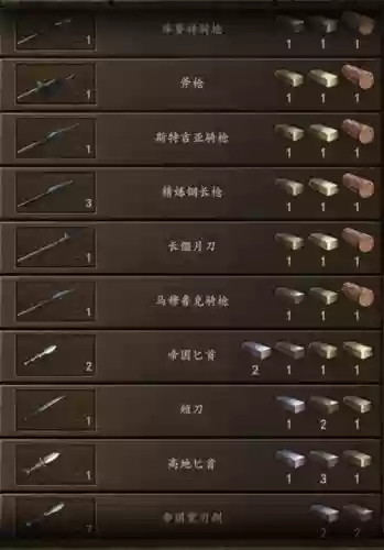 骑马与砍杀怎么造武器大全_1插图1
