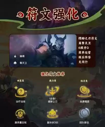 lol慎技能s7_1插图 lol慎技能s7_1插图