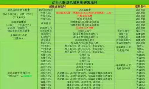 幻灵九歌平民战灵搭配阵容_1插图1 幻灵九歌平民战灵搭配阵容_1插图1