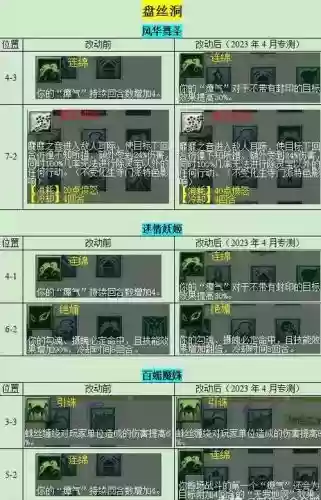 梦幻西游盘丝洞门派插图 梦幻西游盘丝洞门派插图