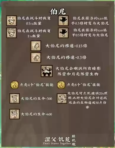 饥荒芦苇微微技能插图1