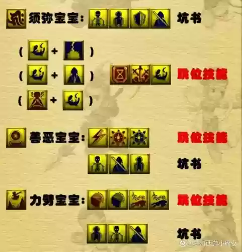 梦幻西游单法打什么书_1插图1 梦幻西游单法打什么书_1插图1