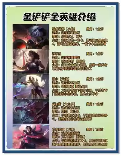 下棋阵容如何搭配插图 下棋阵容如何搭配插图