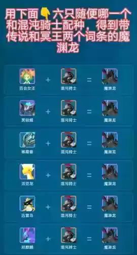 阵容搭配幻兽插图 阵容搭配幻兽插图
