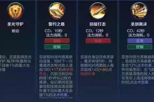 王者亚瑟一技能_1插图 王者亚瑟一技能_1插图