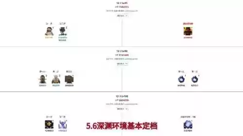 螺旋阵容搭配插图1 螺旋阵容搭配插图1